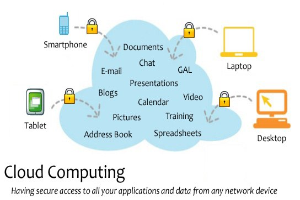 Microsoft Cloud: Wie Unternehmen Preissteigerungen vermeiden können