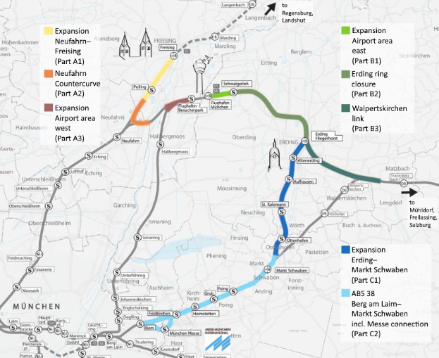 Ein detaillierter Stadtplan mit einer hervorgehobenen Bahnroute von München nach Frankfurt, einschließlich Haltestellen und Umgebung, mit Text zu Bahnangaben.