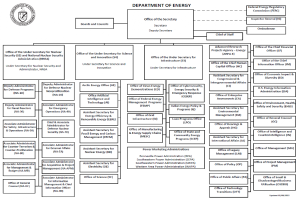 Eine Organigrammdarstellung des Energieministeriums mit einem Logo oben links, das verschiedene Abteilungen und ihre Rollen darstellt.
