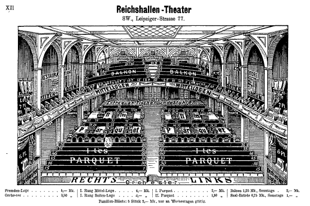 Schwarz-weiß-Illustration des Reichshallen Theaters in Berlin, zeigt das Auditorium mit Text oben und unten.