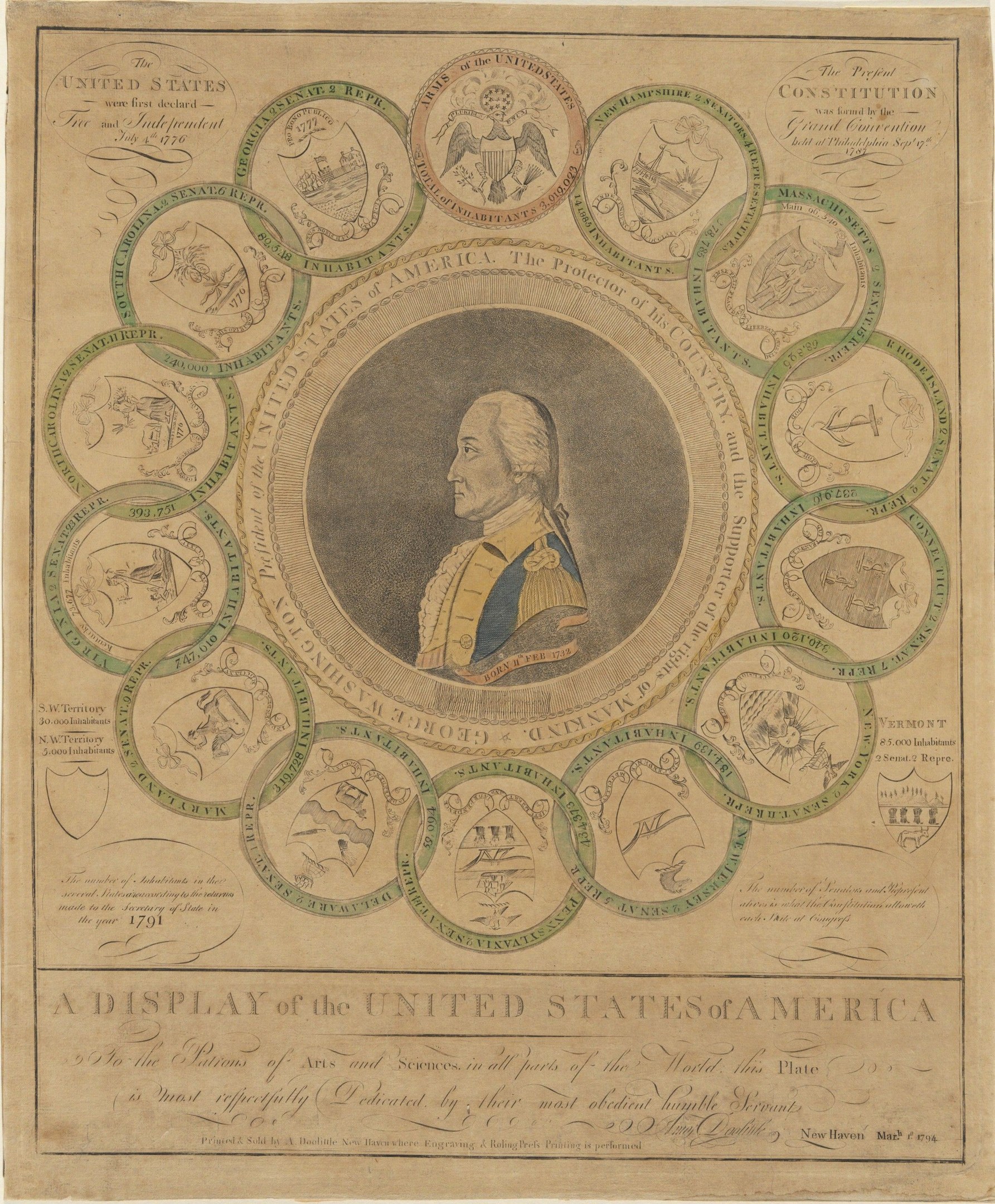 Ein Blatt mit einem Porträt von George Washington in der Mitte, umgeben von einer kreisförmigen Anordnung von US-Münzen mit verschiedenen Designs, mit begleitendem Text.